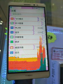 华为手机怎么调价格 华为手机怎么调价格