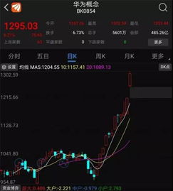 怎么购买华为手机股票 怎么购买华为手机股票