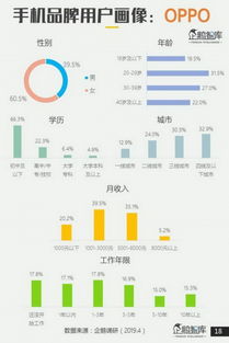 怎么提高华为手机音质 怎么提高华为手机音质