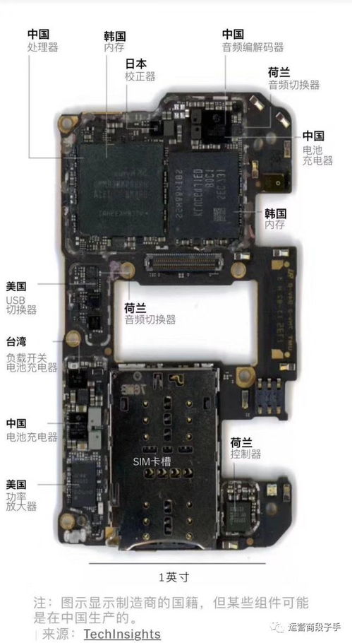 华为手机怎么查主板 华为手机怎么查主板
