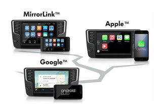 华为手机怎么下carplay 华为手机怎么下carplay