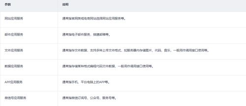 华为手机域名怎么填 华为手机域名怎么填