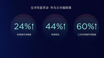华为手机怎么崩坏号 华为手机怎么崩坏号