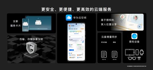 华为手机怎么升级空间 华为手机怎么升级空间