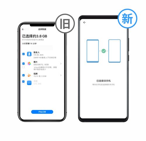 华为手机安卓手机怎么克隆 华为手机安卓手机怎么克隆
