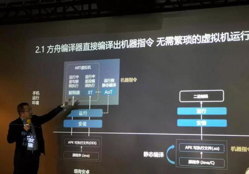 华为手机方舟怎么打开 华为手机方舟怎么打开