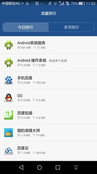 华为手机的卡怎么卸掉 华为手机的卡怎么卸掉