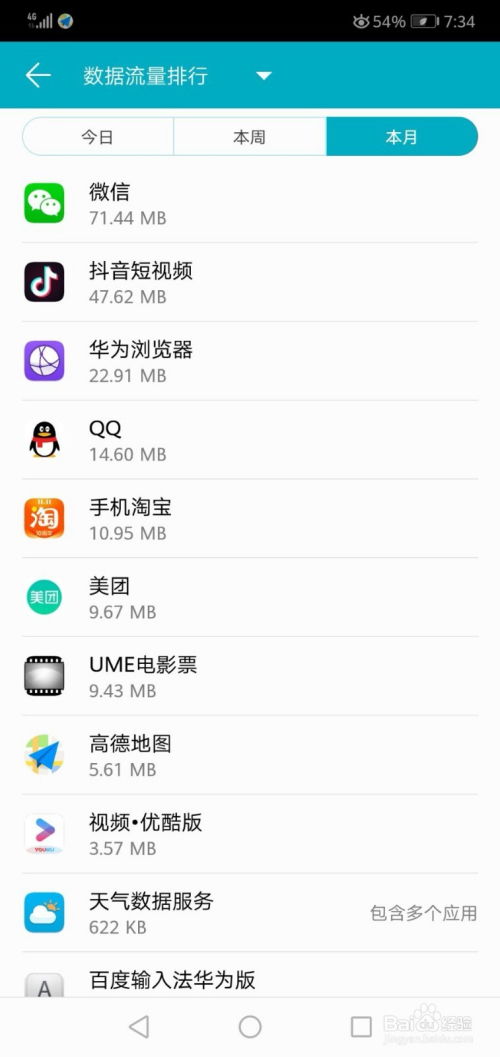 华为手机流量怎么购买 华为手机流量怎么购买