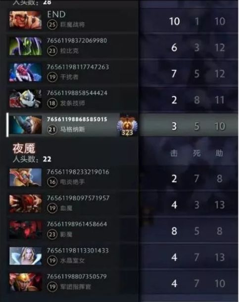 4028游戏攻略 VS 后背游戏攻略 4028游戏攻略 VS 后背游戏攻略