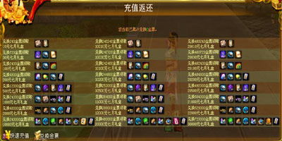 coke游戏攻略 VS 神话2游戏坐骑攻略攻略 coke游戏攻略 VS 神话2游戏坐骑攻略攻略