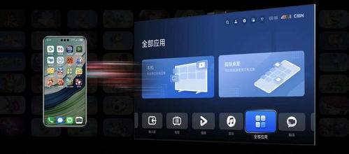 华为手机怎么连屏 华为手机怎么连屏