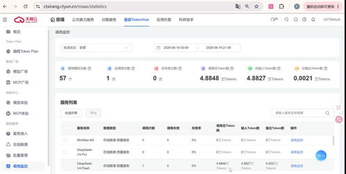 15元买数百万Token 一句你好烧掉5万 15元买数百万Token 一句你好烧掉5万
