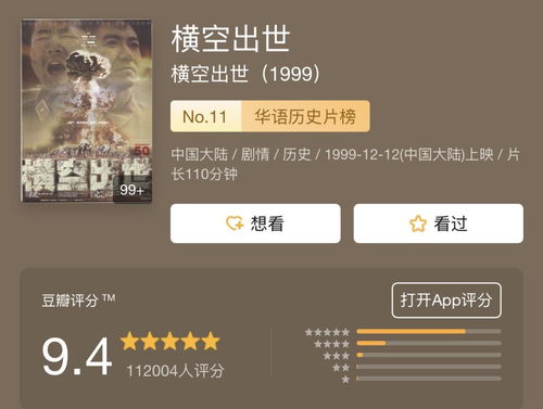 《一九四二》豆瓣评分从6.1上涨至8.3 《一九四二》豆瓣评分从6.1上涨至8.3