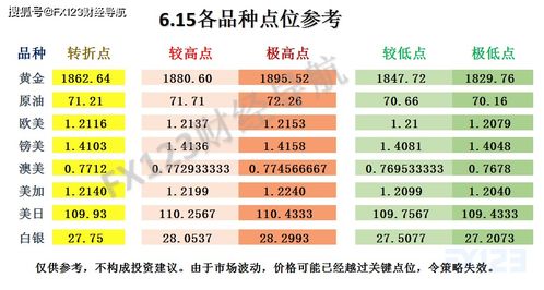咔嚓一下举杠铃游戏攻略 VS 游戏逆命完整版攻略小说