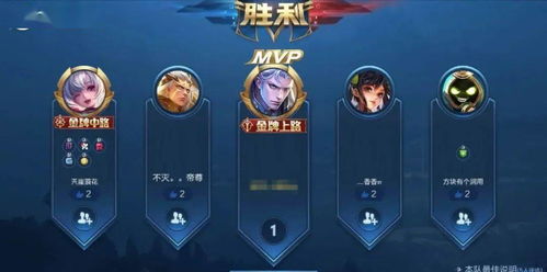 枫游戏攻略 VS 蚂蚁积分攻略游戏 枫游戏攻略 VS 蚂蚁积分攻略游戏