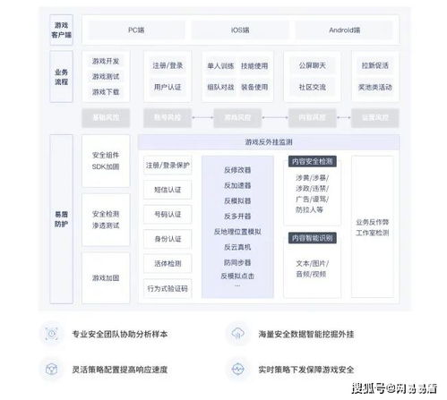 益智游戏怎样解锁游戏攻略 VS kow游戏攻略