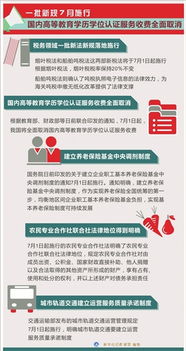 7月1日起 一批新规即将落地 7月1日起 一批新规即将落地