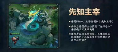 潘总游戏游戏攻略 VS 制作游戏攻略 潘总游戏游戏攻略 VS 制作游戏攻略