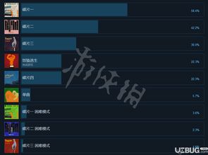 blob游戏攻略 VS keepout游戏攻略 blob游戏攻略 VS keepout游戏攻略