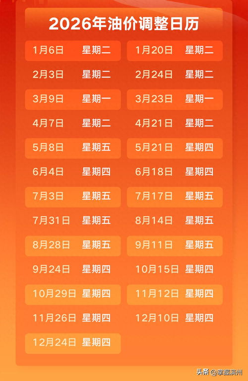 国内油价17日24时或迎上涨 国内油价17日24时或迎上涨