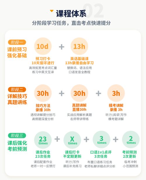标本零游戏的游戏攻略 VS 飞雪游戏攻略