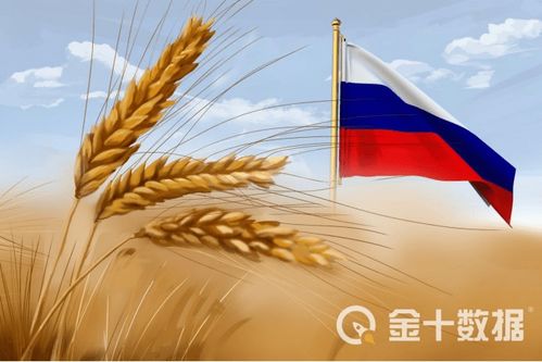 俄罗斯再成中国汽车最大买家 俄罗斯再成中国汽车最大买家