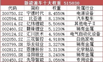 中国卖不动的车在欧洲上了销量榜 中国卖不动的车在欧洲上了销量榜
