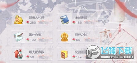 猫妖传橙光游戏破解攻略 VS 游戏灾害攻略
