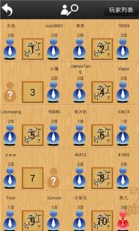 取经游戏关卡攻略 VS 危险游戏围棋攻略 取经游戏关卡攻略 VS 危险游戏围棋攻略