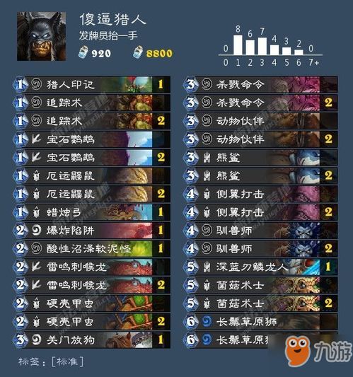 alys游戏攻略 VS 红蓝游戏全部游戏攻略 alys游戏攻略 VS 红蓝游戏全部游戏攻略