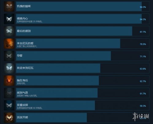 themedium游戏攻略 VS 泰拉瑞亚游戏攻略端游 themedium游戏攻略 VS 泰拉瑞亚游戏攻略端游