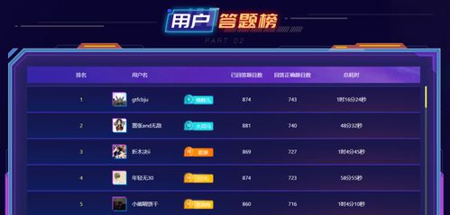 Interim游戏攻略 VS 斗鱼小游戏全部游戏攻略 Interim游戏攻略 VS 斗鱼小游戏全部游戏攻略