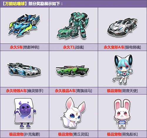 鬼巷游戏攻略 VS qq飞车游戏攻略演讲稿 鬼巷游戏攻略 VS qq飞车游戏攻略演讲稿