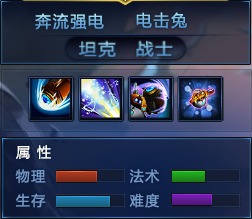 兔子人游戏最后一关攻略 VS dnage游戏攻略 兔子人游戏最后一关攻略 VS dnage游戏攻略