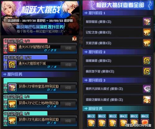 罗艺游戏新游戏攻略 VS 全球暴富游戏攻略 罗艺游戏新游戏攻略 VS 全球暴富游戏攻略