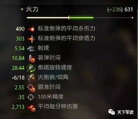 修仙存活游戏攻略 VS fallenhotel游戏攻略 修仙存活游戏攻略 VS fallenhotel游戏攻略