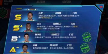 大师游戏攻略 VS 游戏nba攻略 大师游戏攻略 VS 游戏nba攻略