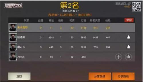 cpm游戏攻略 VS 迅雷游戏攻略 cpm游戏攻略 VS 迅雷游戏攻略