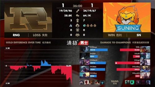 amtalee游戏攻略 VS 摔死游戏攻略视频 amtalee游戏攻略 VS 摔死游戏攻略视频